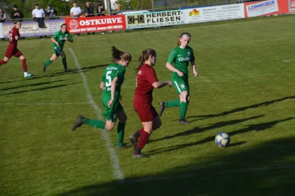 Frauen: SG Rückers I - TSG Lütter II (2023/2024)