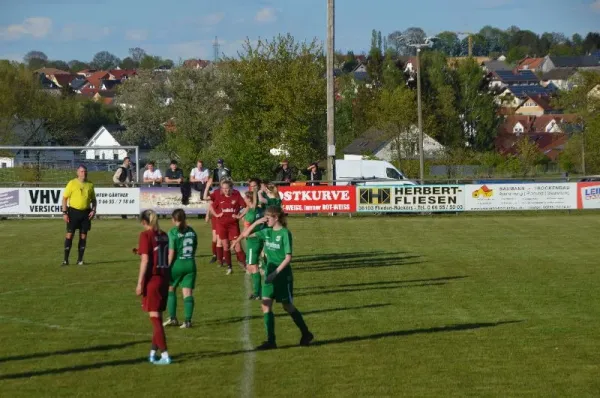 Frauen: SG Rückers I - TSG Lütter II (2023/2024)