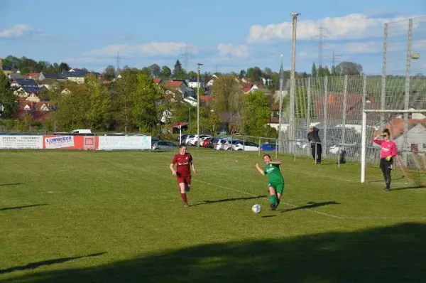 Frauen: SG Rückers I - TSG Lütter II (2023/2024)