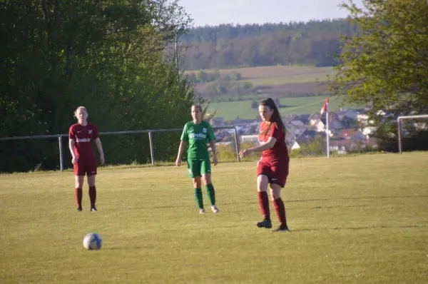 Frauen: SG Rückers I - TSG Lütter II (2023/2024)