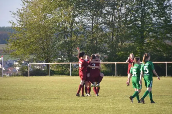 Frauen: SG Rückers I - TSG Lütter II (2023/2024)