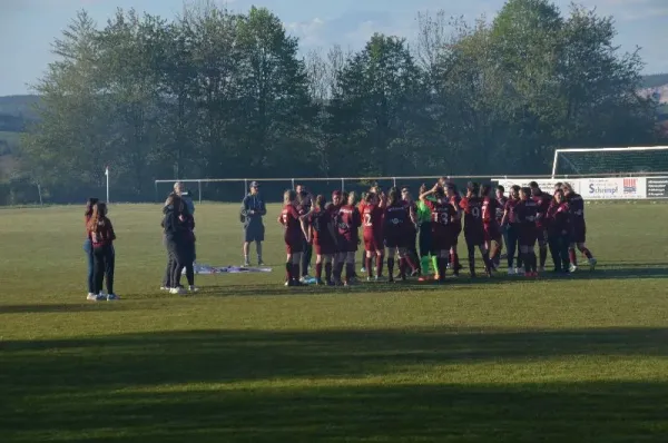 Frauen: SG Rückers I - TSG Lütter II (2023/2024)