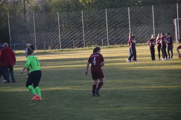 Frauen: SG Rückers I - TSG Lütter II (2023/2024)