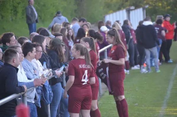 Frauen: SG Rückers I - TSG Lütter II (2023/2024)