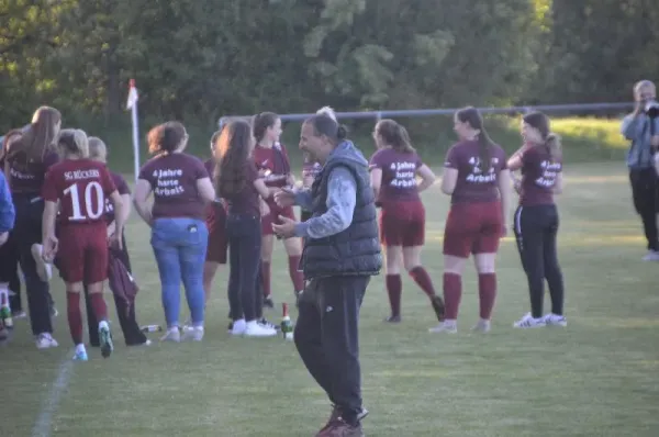 Frauen: SG Rückers I - TSG Lütter II (2023/2024)