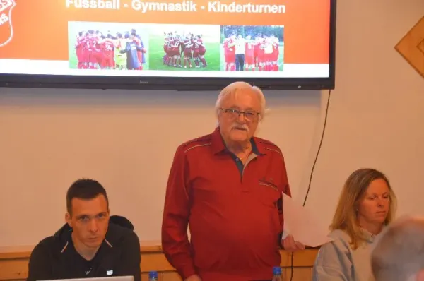 SGR-Jahreshauptversammlung 2024