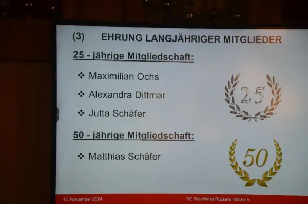 SGR-Jahreshauptversammlung 2024