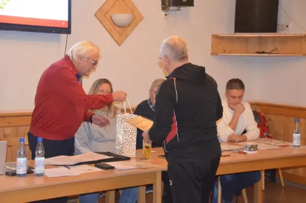 SGR-Jahreshauptversammlung 2024