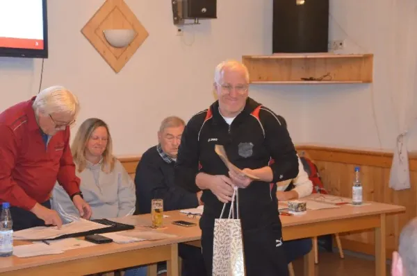 SGR-Jahreshauptversammlung 2024