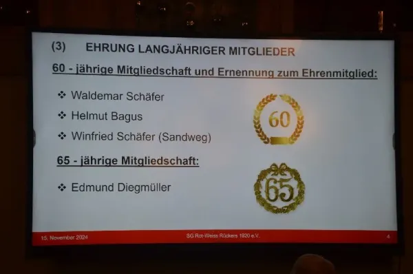 SGR-Jahreshauptversammlung 2024