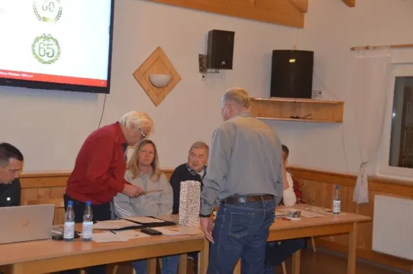 SGR-Jahreshauptversammlung 2024