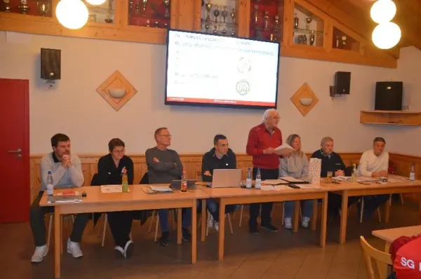 SGR-Jahreshauptversammlung 2024