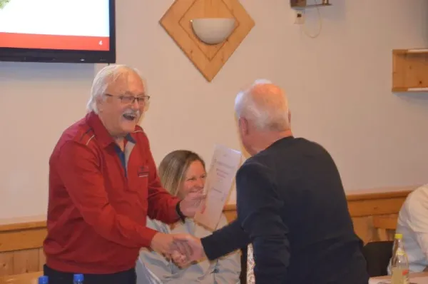 SGR-Jahreshauptversammlung 2024