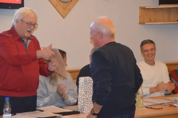 SGR-Jahreshauptversammlung 2024