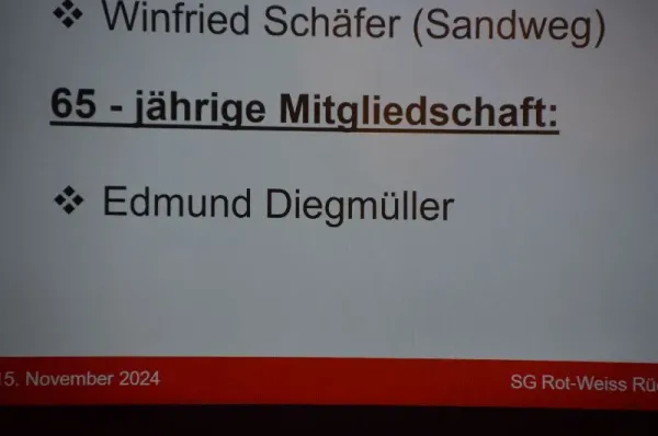 SGR-Jahreshauptversammlung 2024