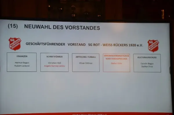 SGR-Jahreshauptversammlung 2024
