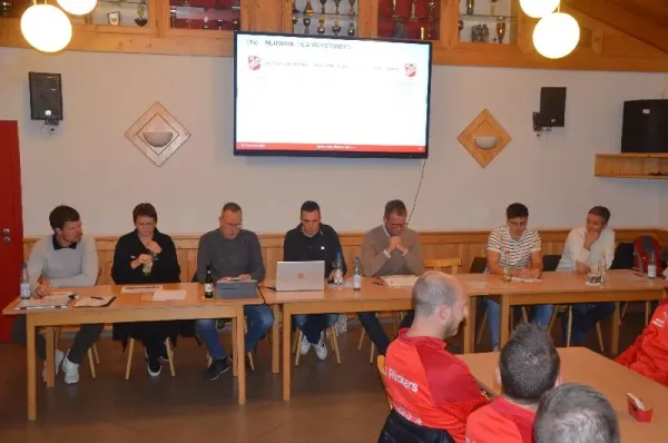 SGR-Jahreshauptversammlung 2024