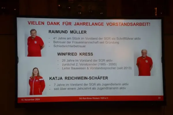 SGR-Jahreshauptversammlung 2024