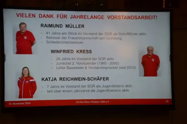 SGR-Jahreshauptversammlung 2024