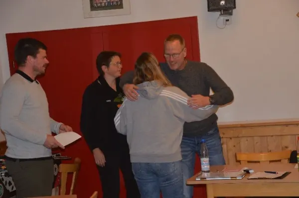 SGR-Jahreshauptversammlung 2024