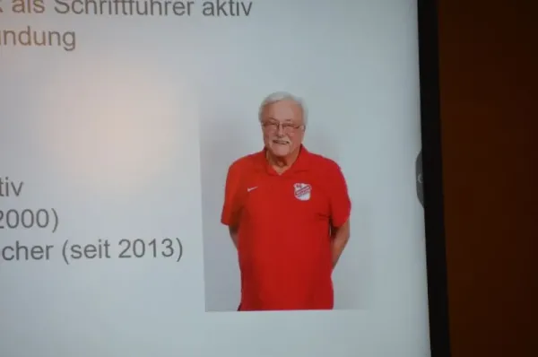 SGR-Jahreshauptversammlung 2024