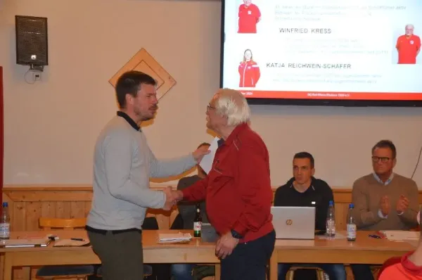 SGR-Jahreshauptversammlung 2024