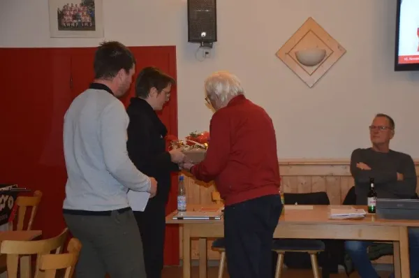 SGR-Jahreshauptversammlung 2024