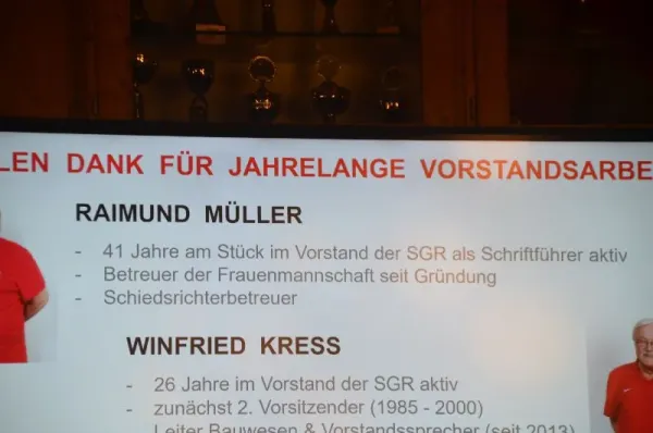 SGR-Jahreshauptversammlung 2024