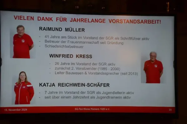 SGR-Jahreshauptversammlung 2024