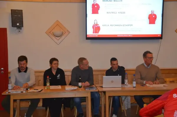 SGR-Jahreshauptversammlung 2024