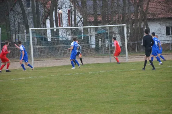 SG Grimmstadt I vs. SG Rückers I (2024/2025)