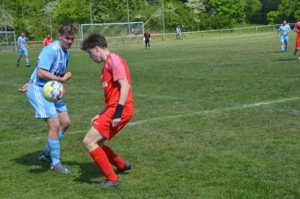 SG Lauter I vs. SG Rückers I (2024/2025)