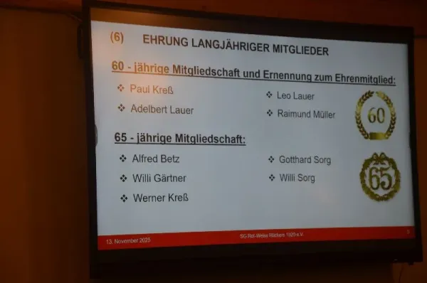 SGR Jahreshauptversammlung 2025