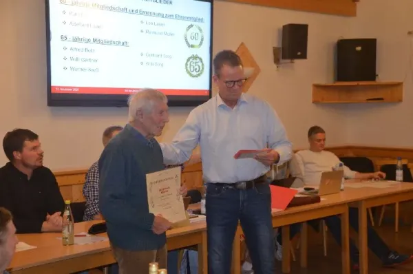 SGR Jahreshauptversammlung 2025