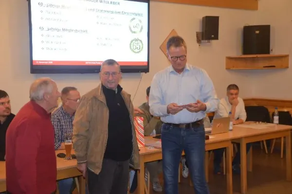 SGR Jahreshauptversammlung 2025