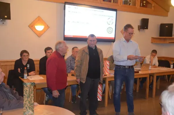 SGR Jahreshauptversammlung 2025