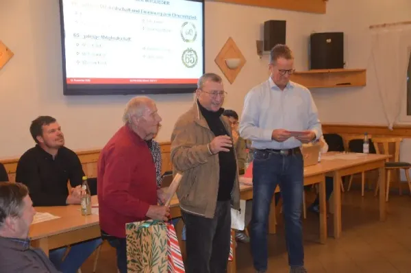 SGR Jahreshauptversammlung 2025