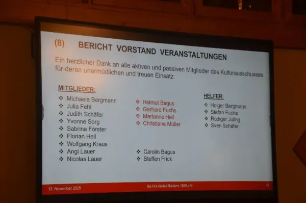 SGR Jahreshauptversammlung 2025