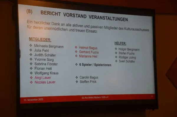 SGR Jahreshauptversammlung 2025