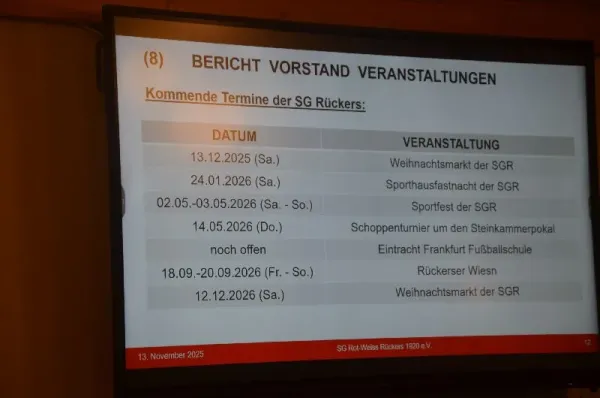 SGR Jahreshauptversammlung 2025