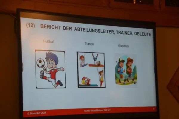 SGR Jahreshauptversammlung 2025