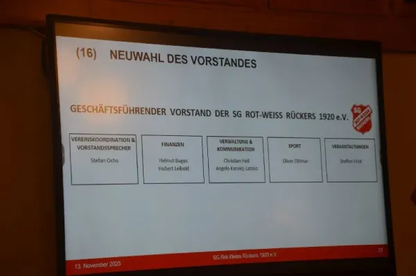 SGR Jahreshauptversammlung 2025