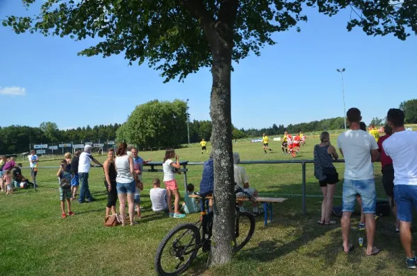 TSV Heubach I vs. SG Rückers II